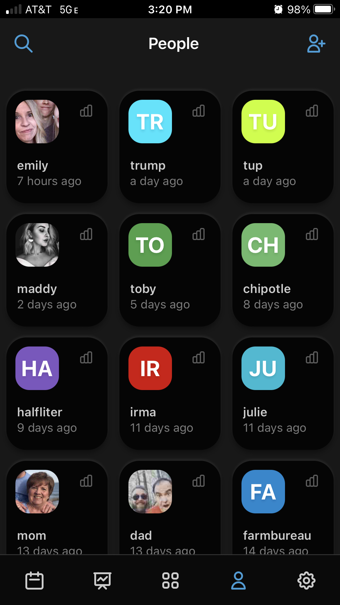 Check-in with your People